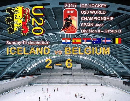 Championnat du Monde U20, Div.IIB du 13 au 19 décembre en Espagne