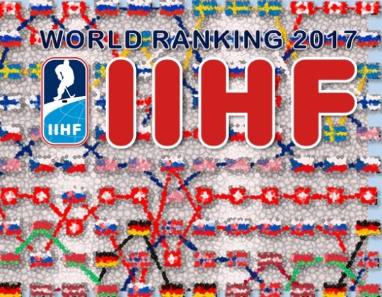 World Ranking Update!